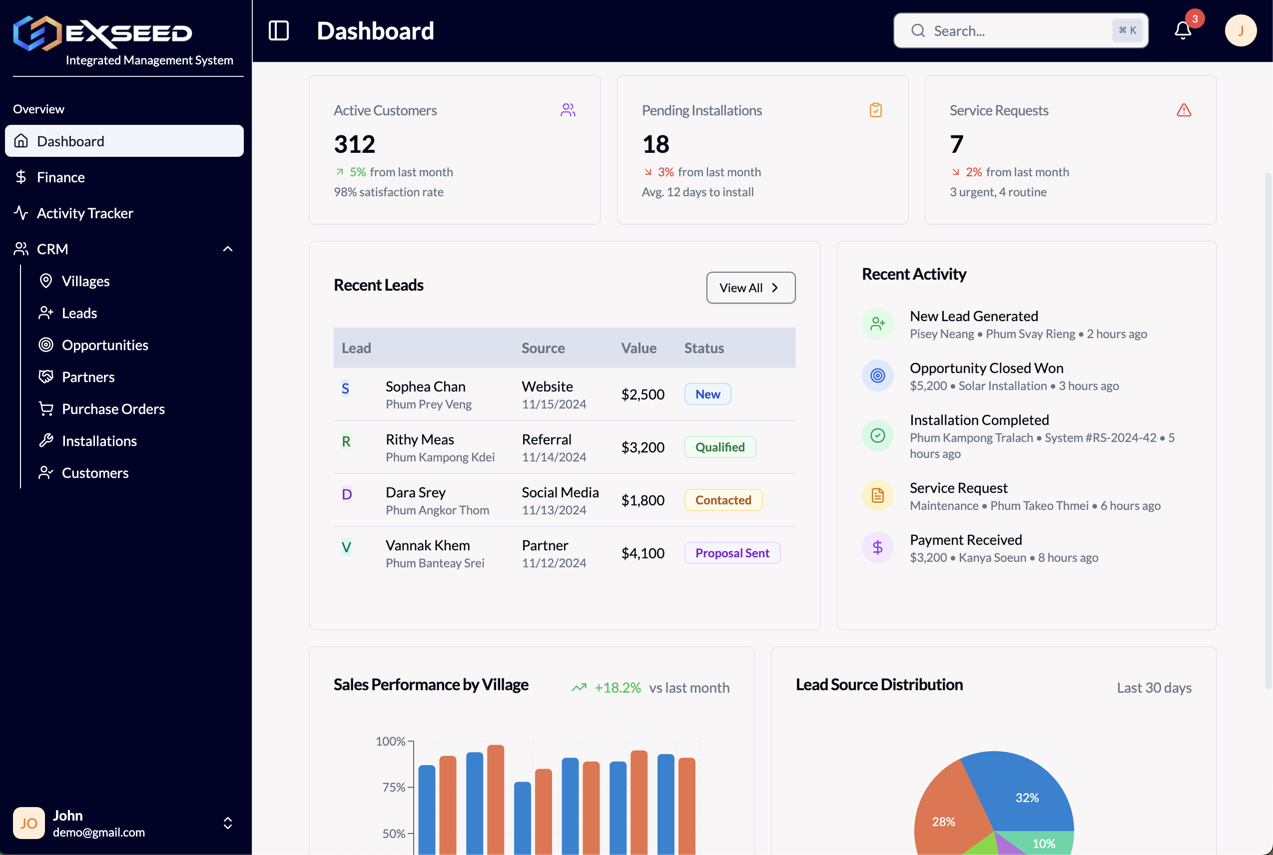 Exseed AgriCore System Dashboard